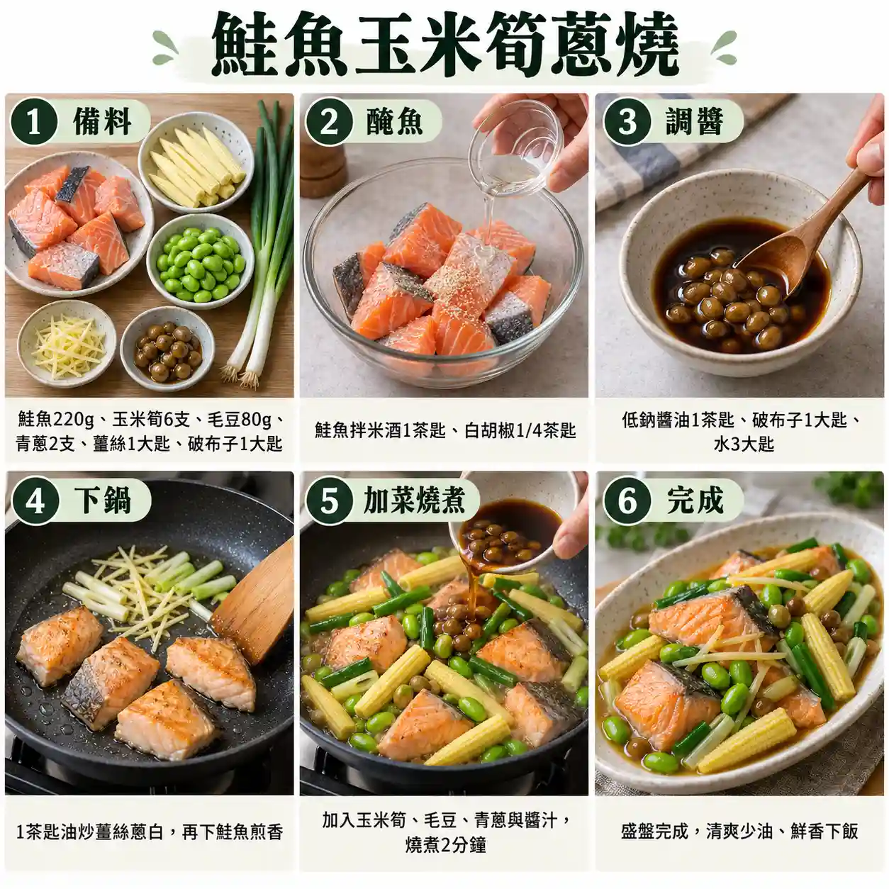 食譜教學圖