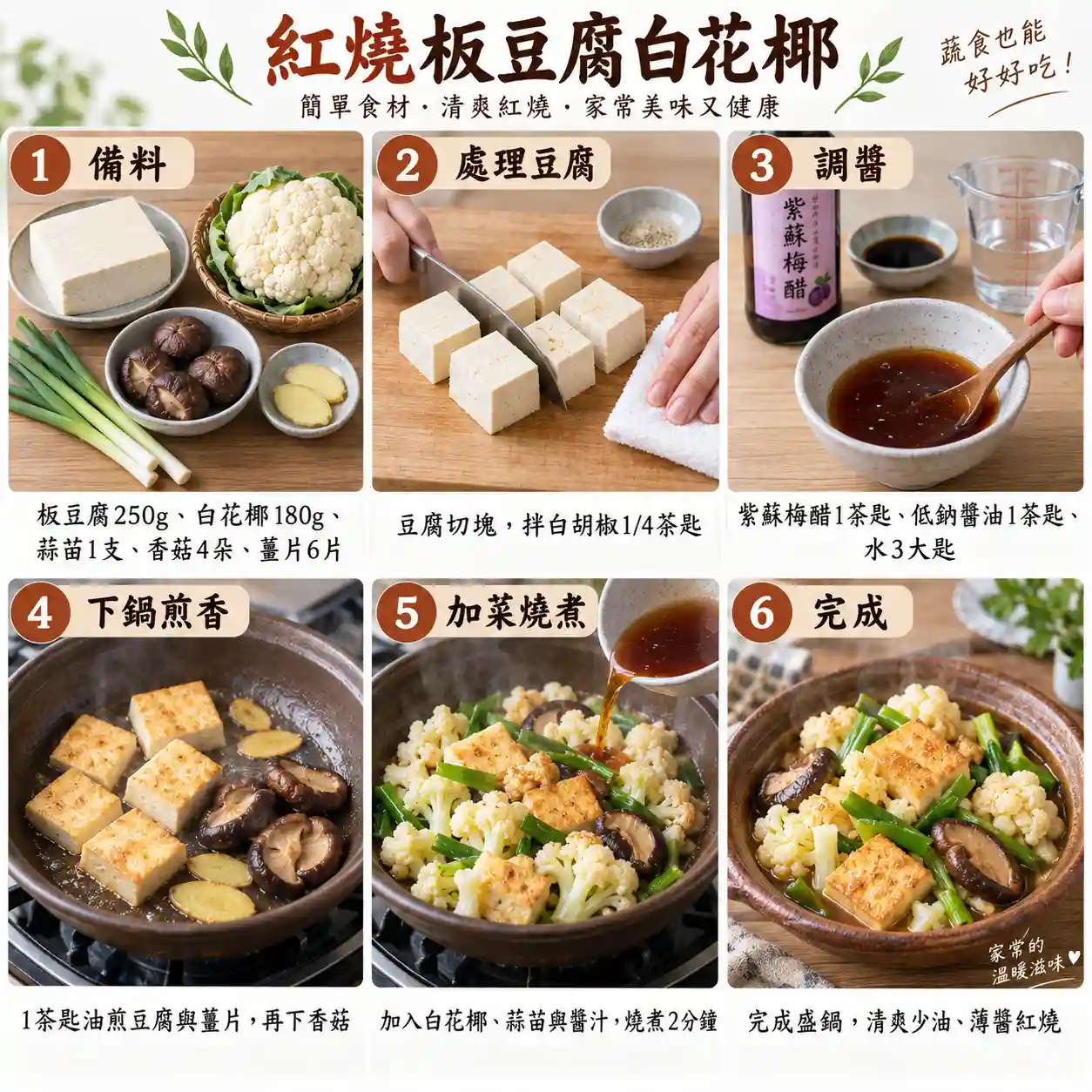 食譜教學圖