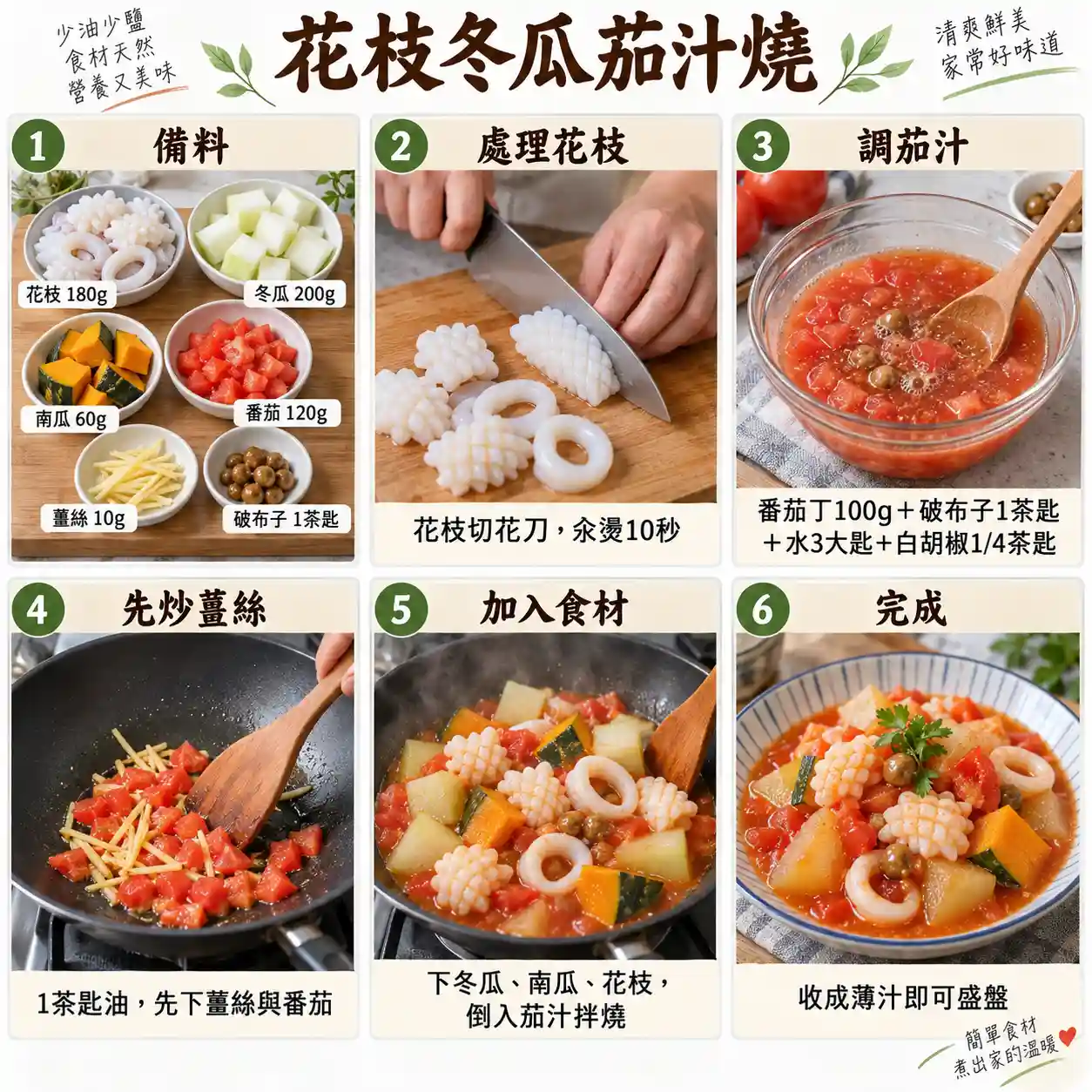 食譜教學圖