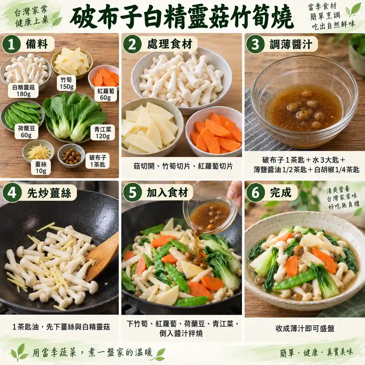 食譜教學圖