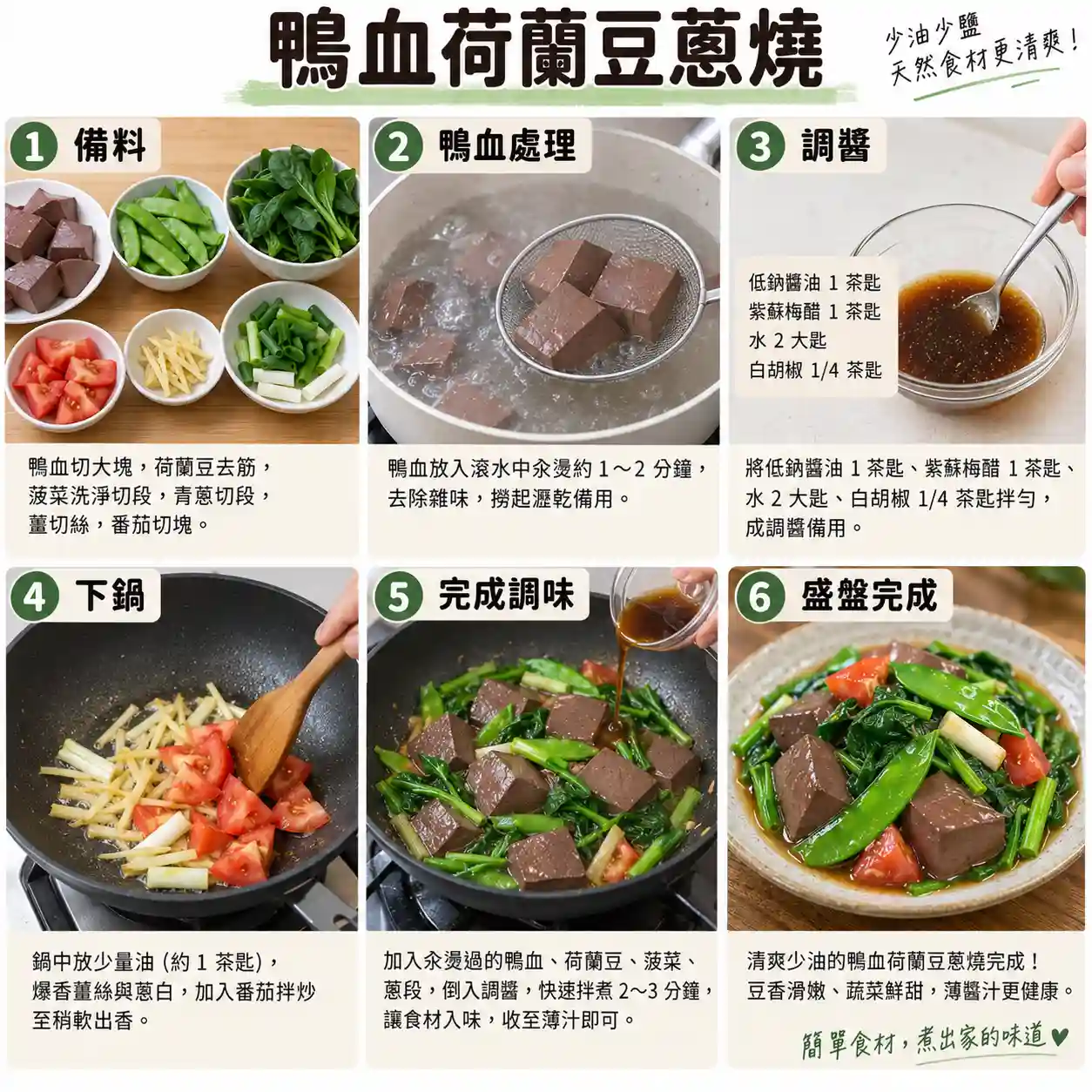食譜教學圖