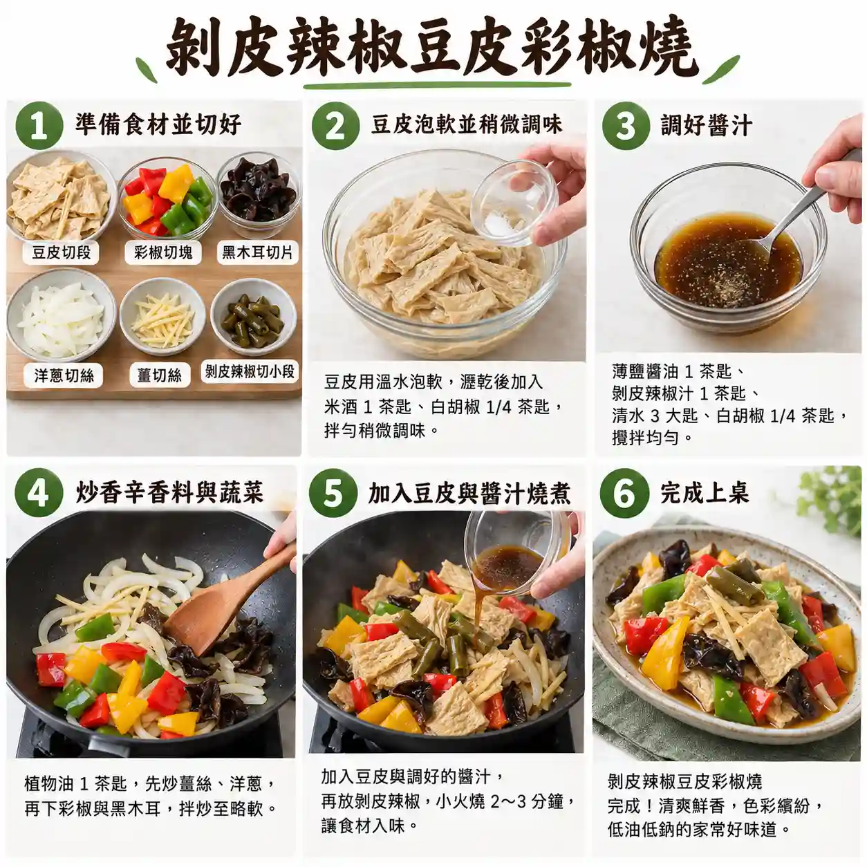食譜教學圖