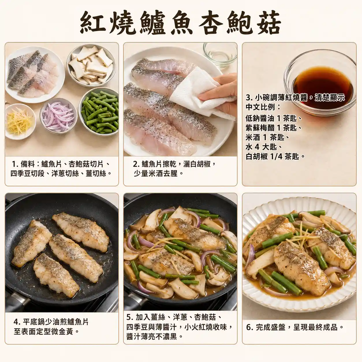 食譜教學圖