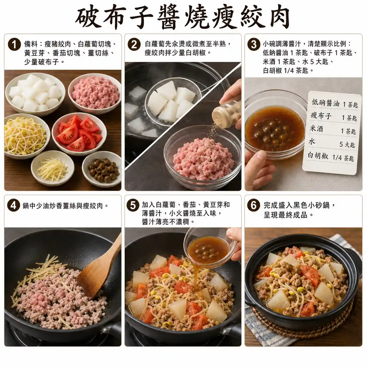 食譜教學圖