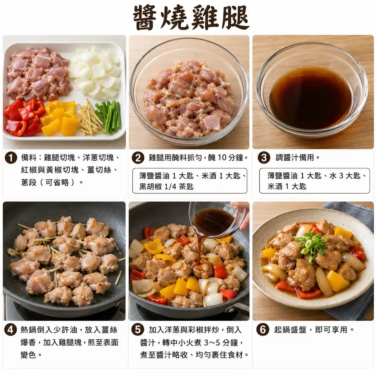 食譜教學圖