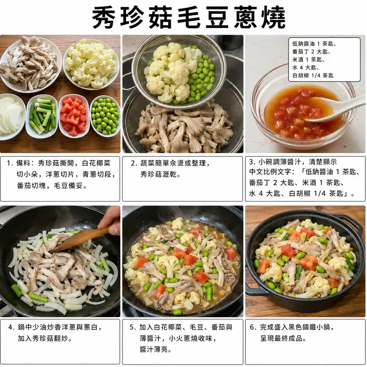 食譜教學圖