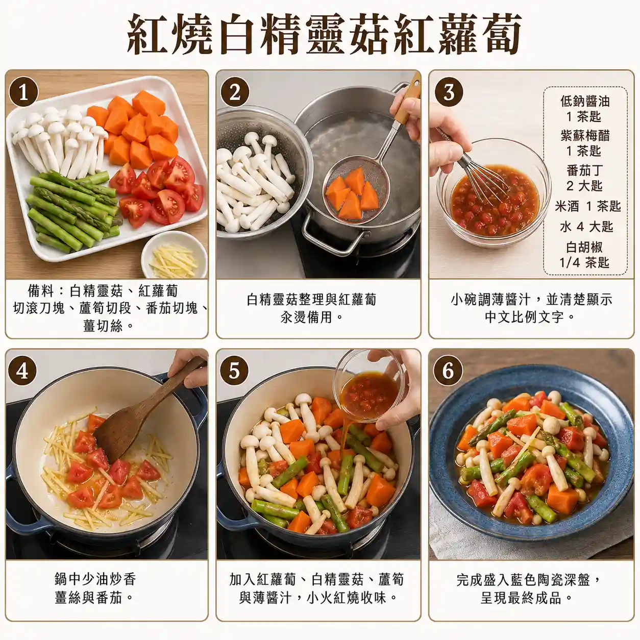 食譜教學圖