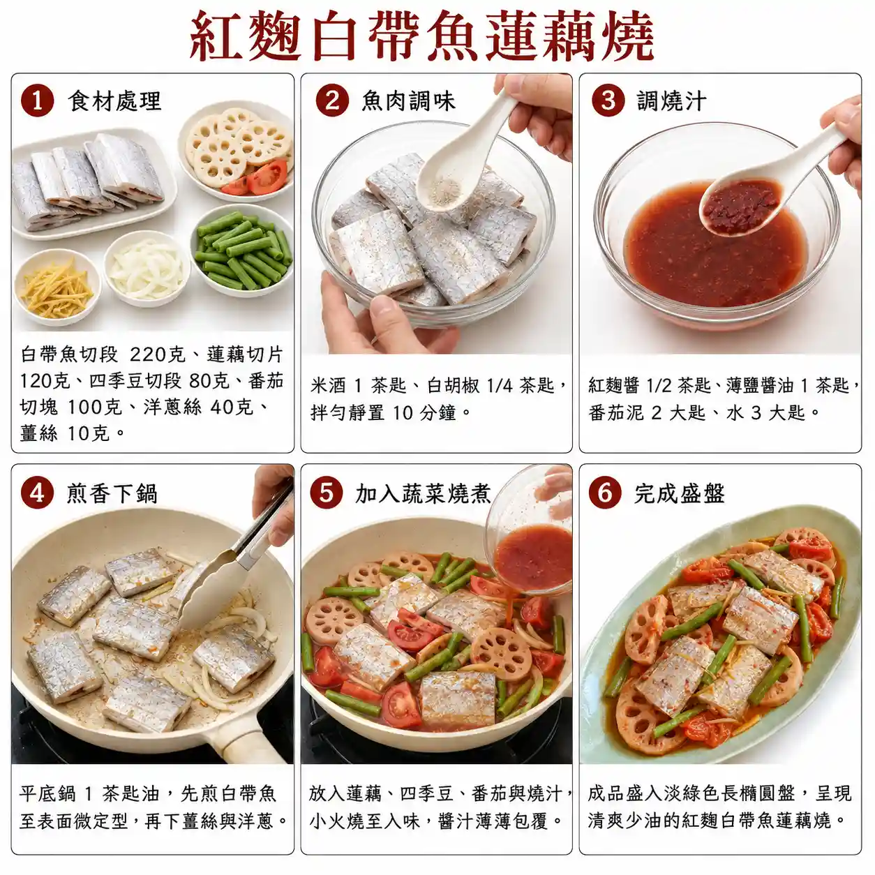 食譜教學圖