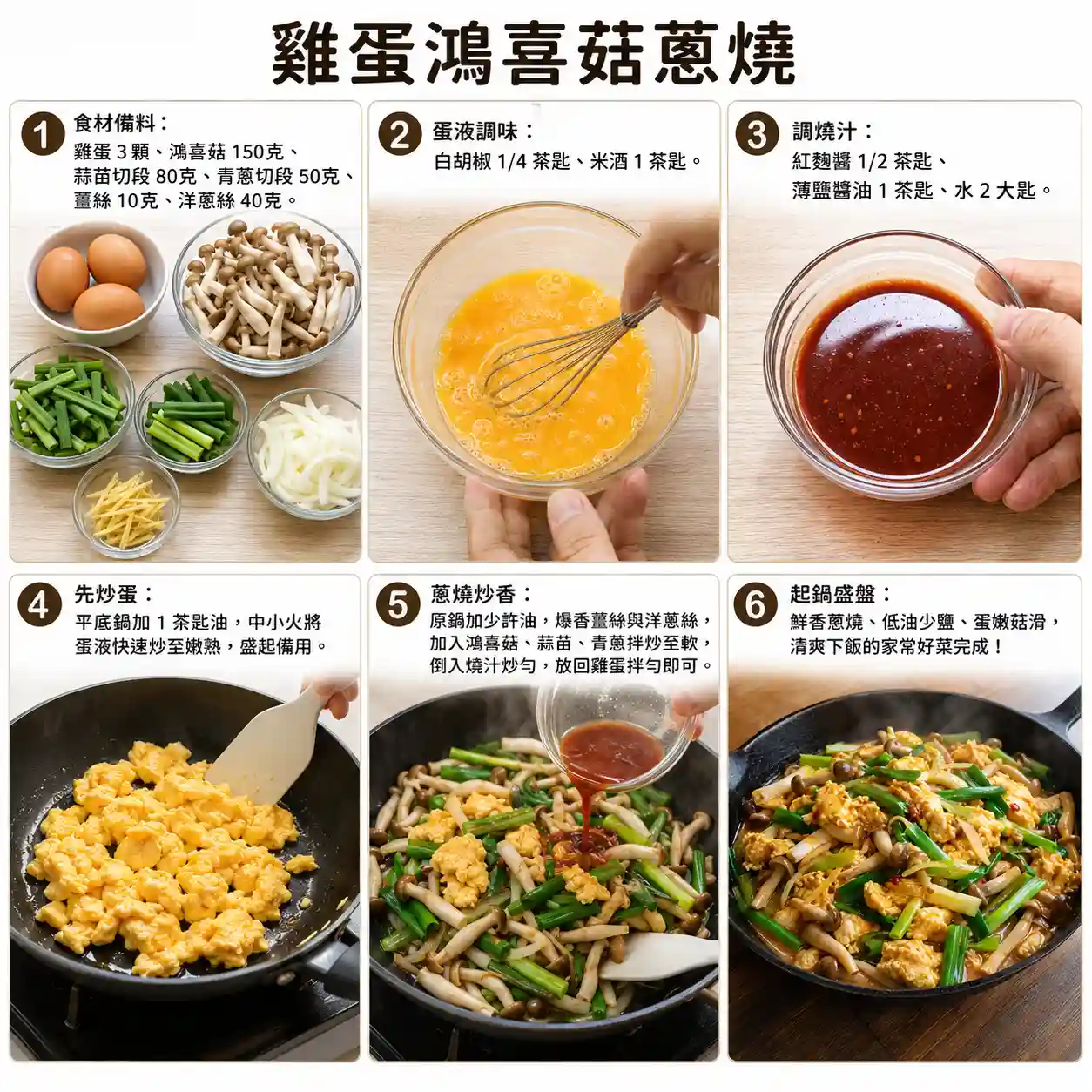 食譜教學圖