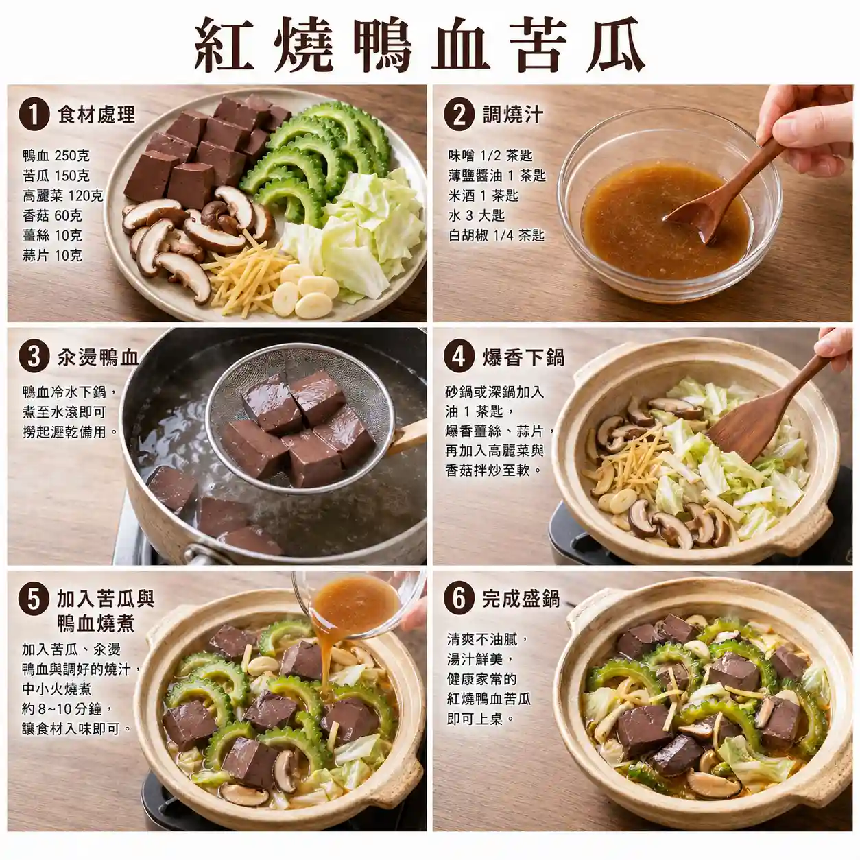 食譜教學圖