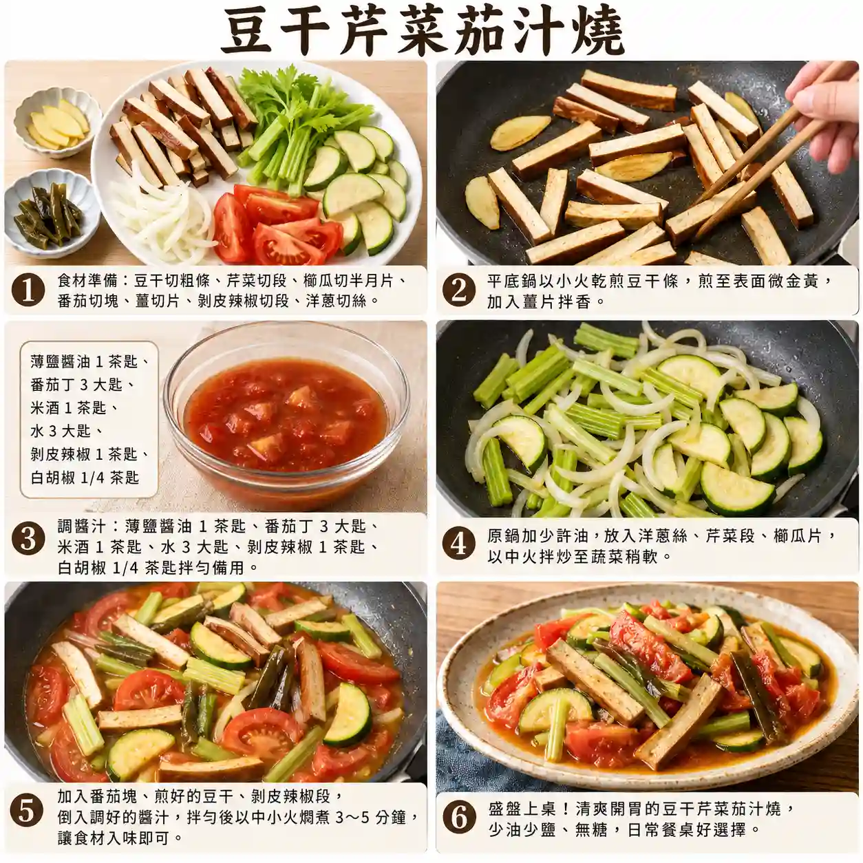 食譜教學圖