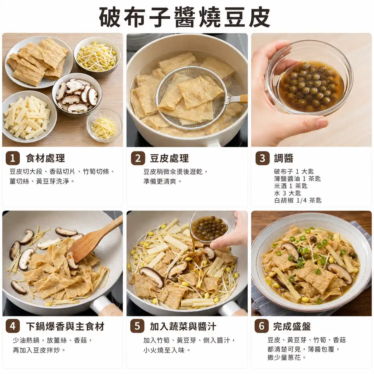 食譜教學圖