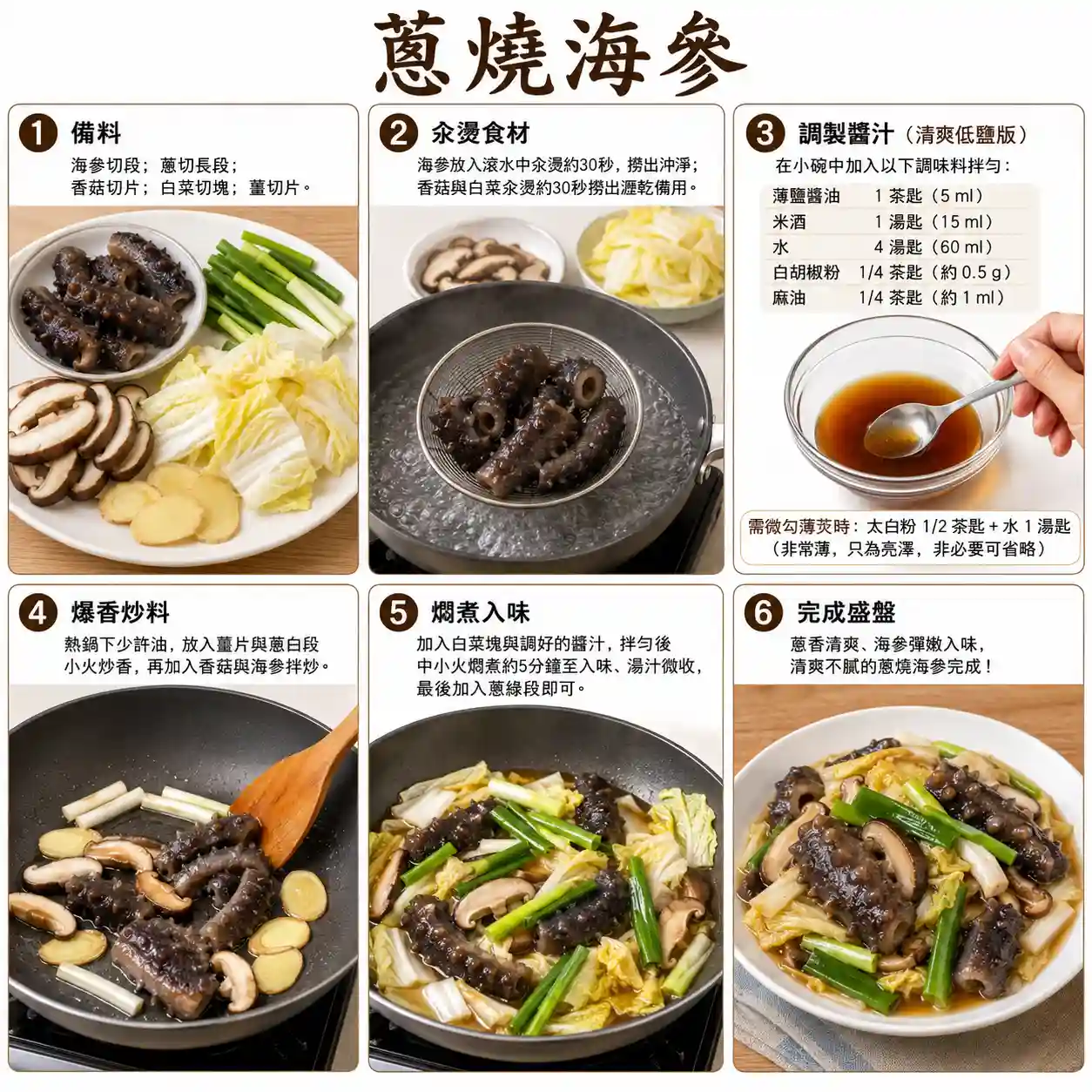 食譜教學圖