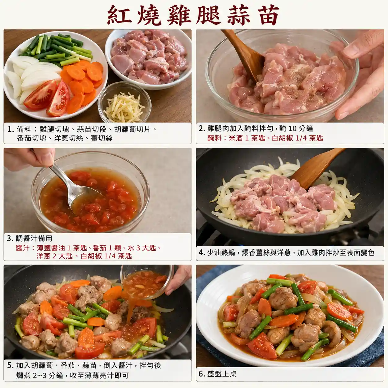 食譜教學圖