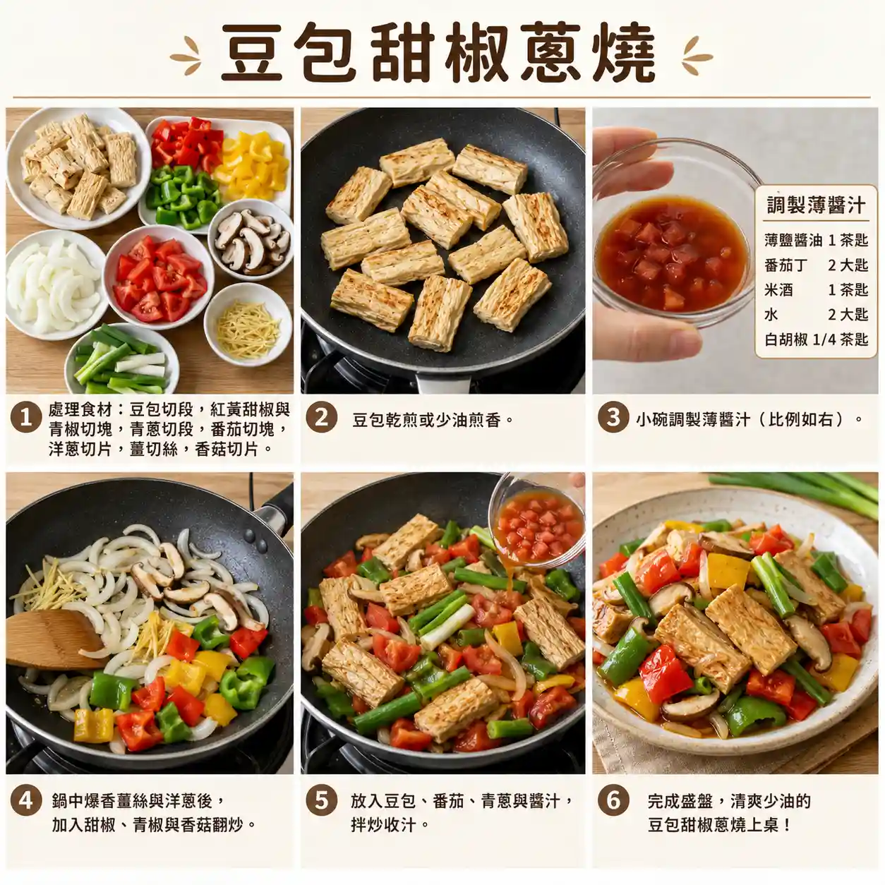食譜教學圖