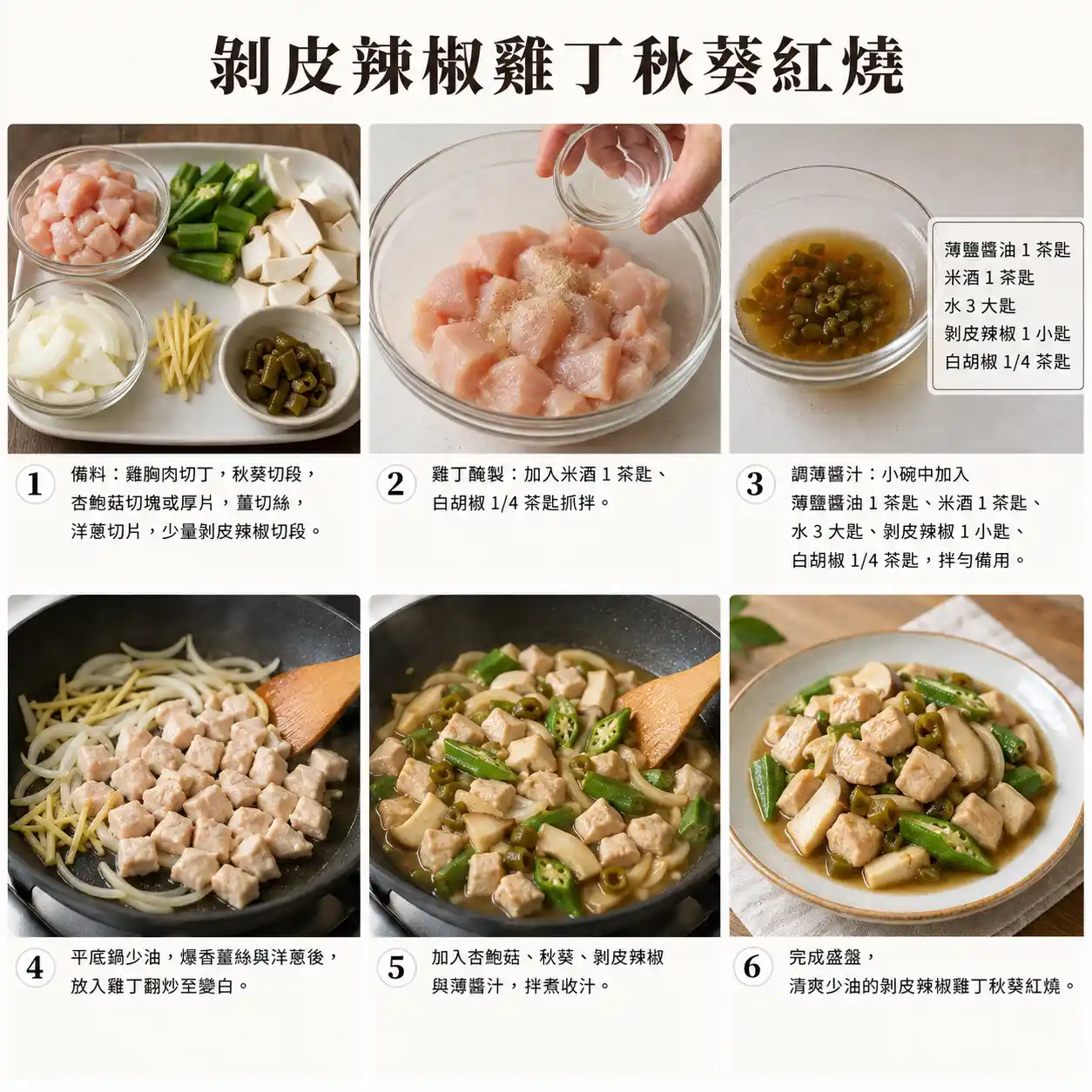 食譜教學圖