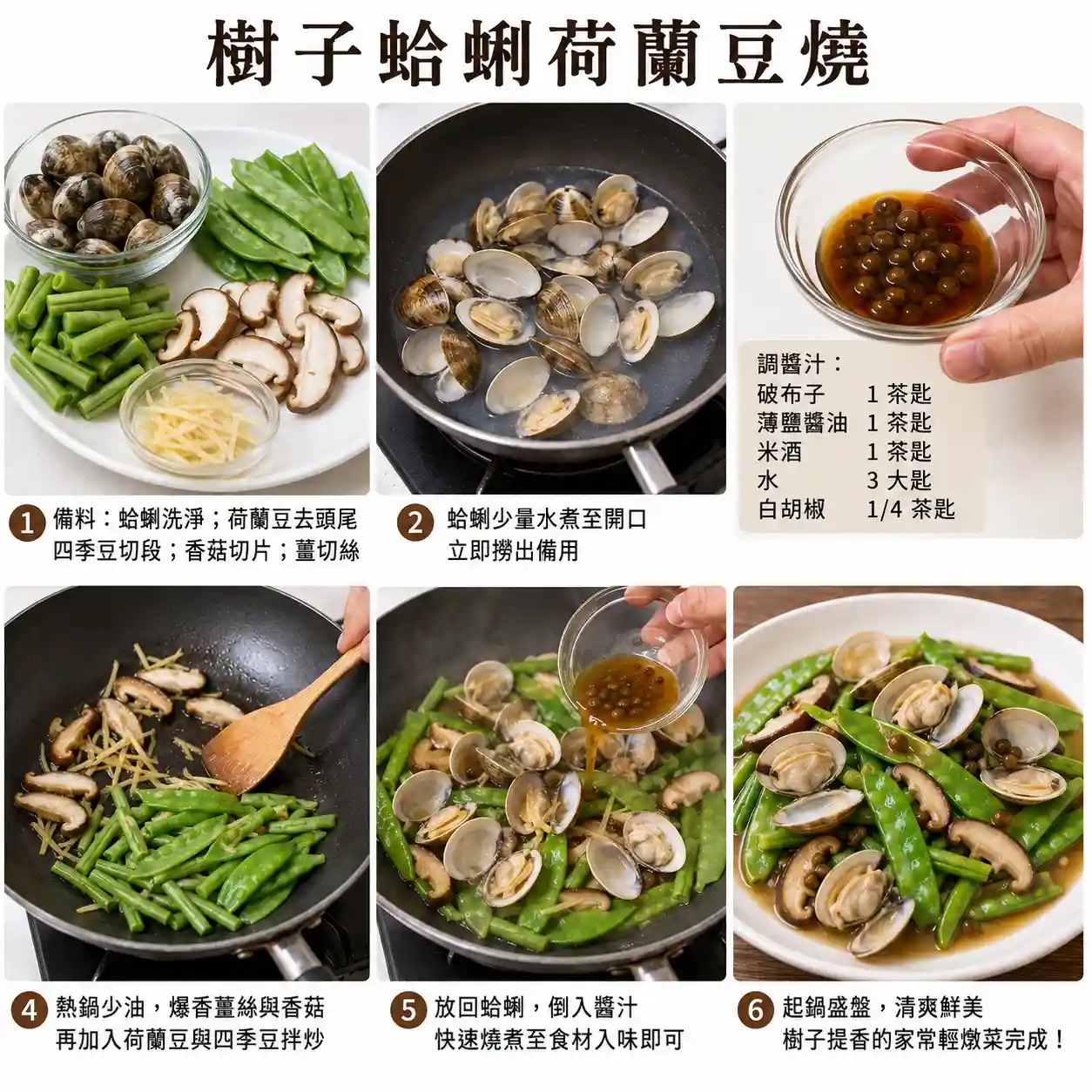 食譜教學圖