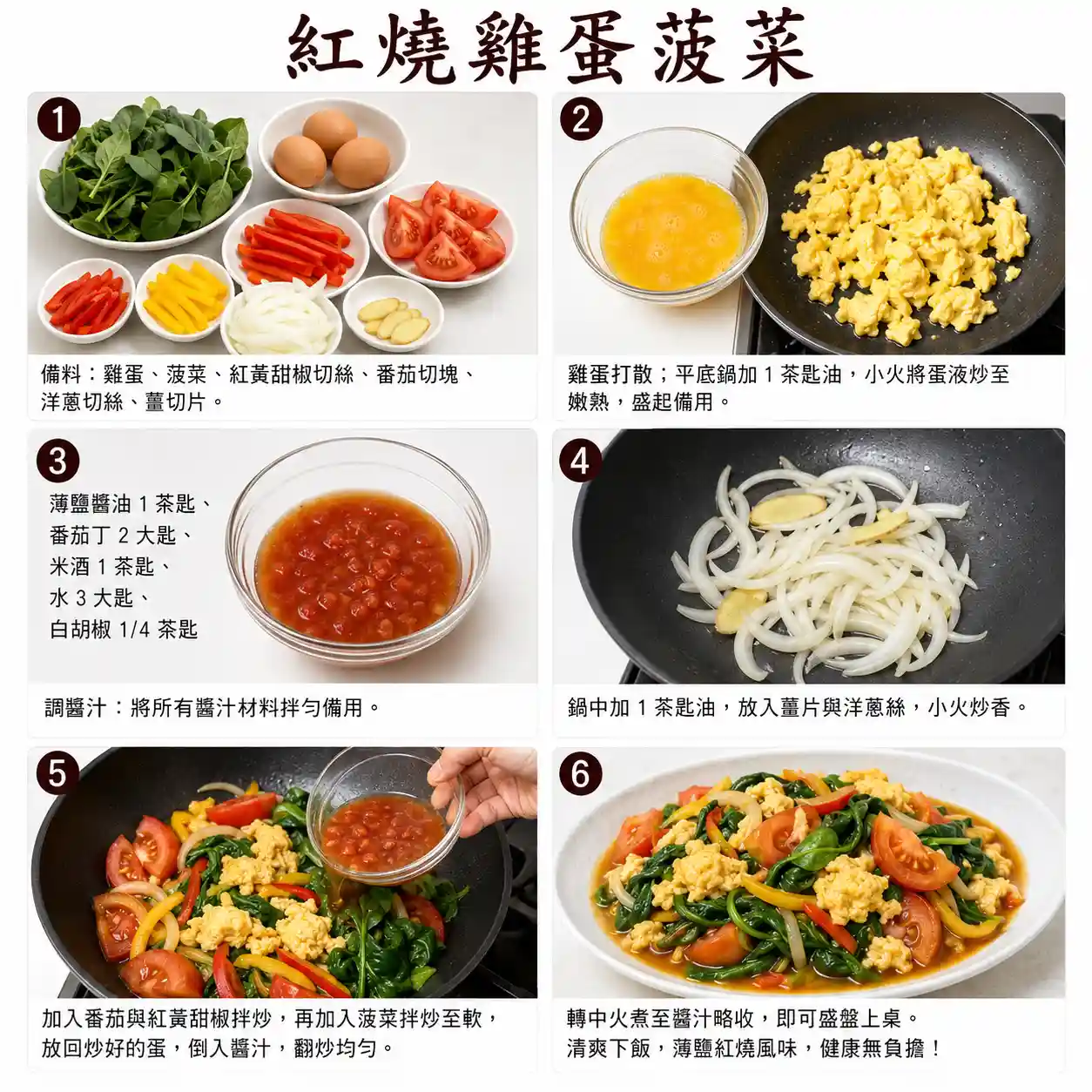 食譜教學圖