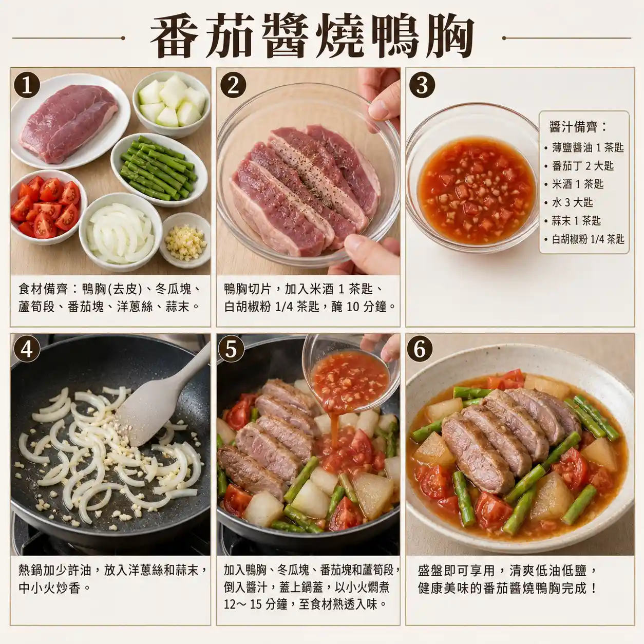 食譜教學圖