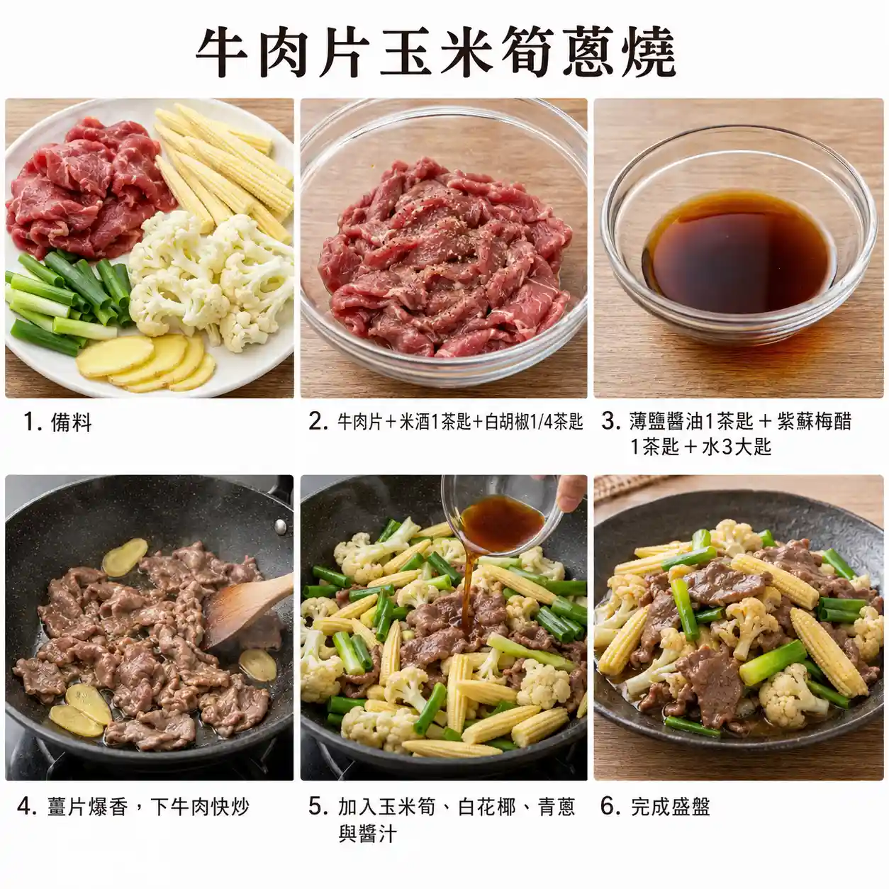 食譜教學圖