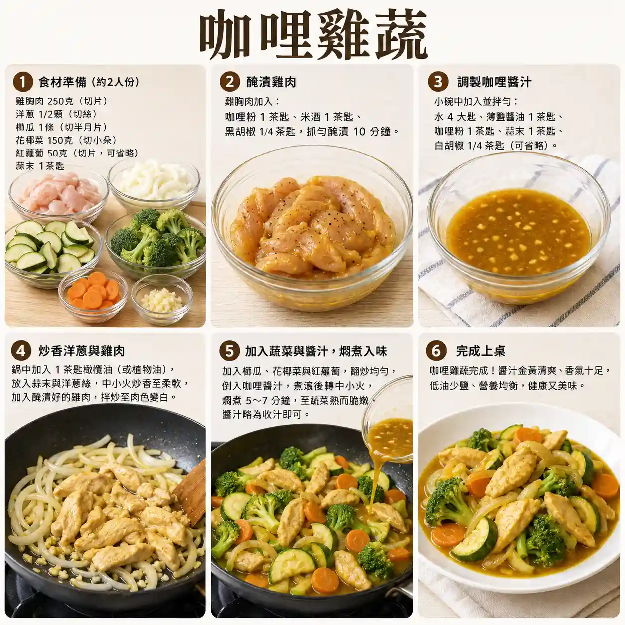食譜教學圖