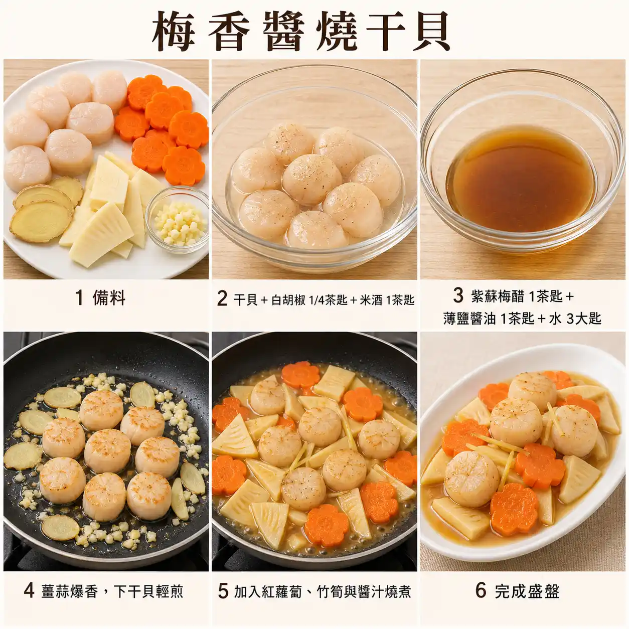 食譜教學圖