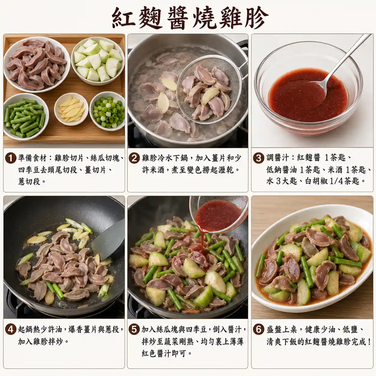 食譜教學圖