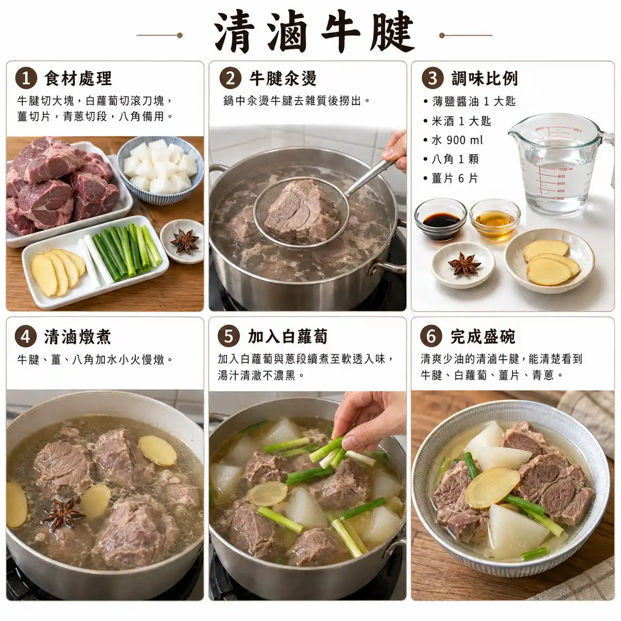 食譜教學圖