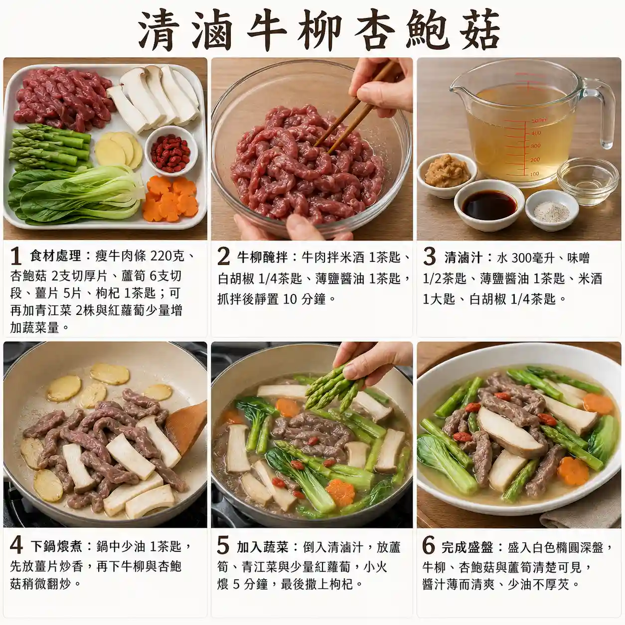 食譜教學圖