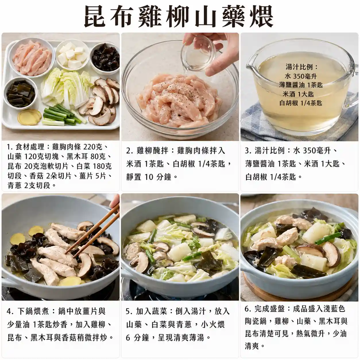 食譜教學圖