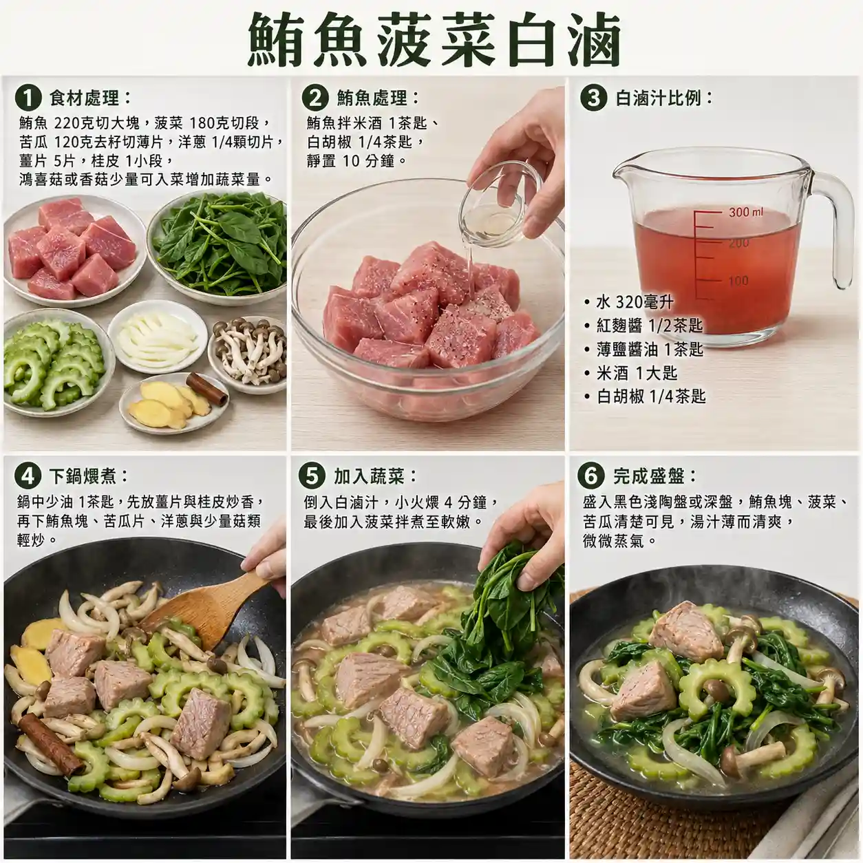 食譜教學圖