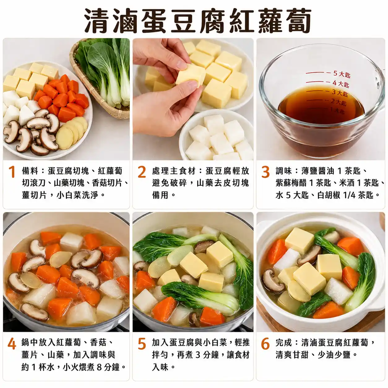 食譜教學圖