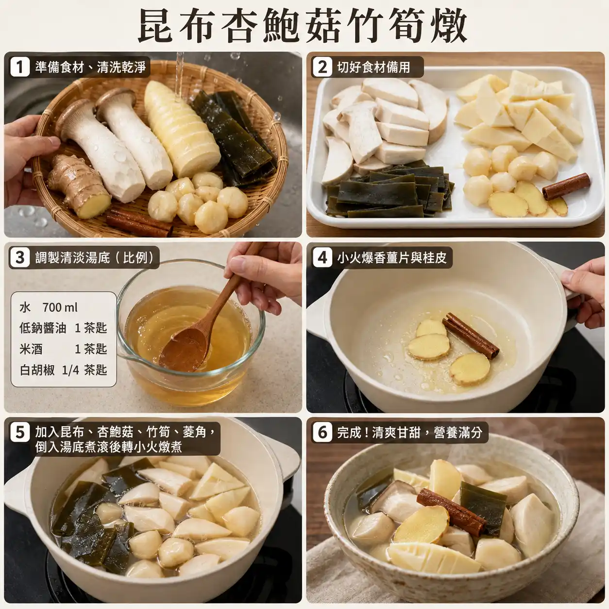 食譜教學圖