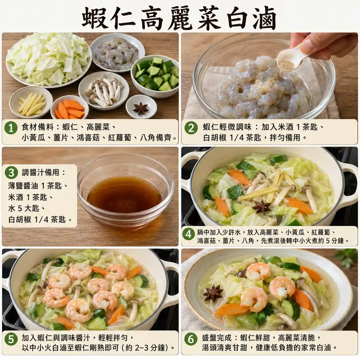 食譜教學圖