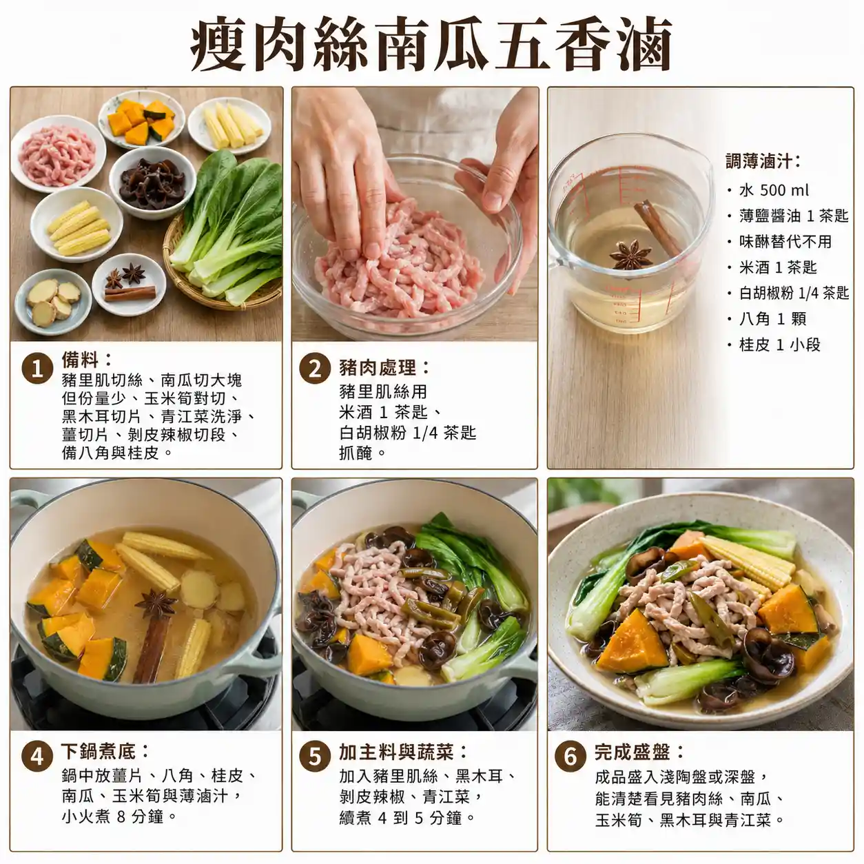 食譜教學圖
