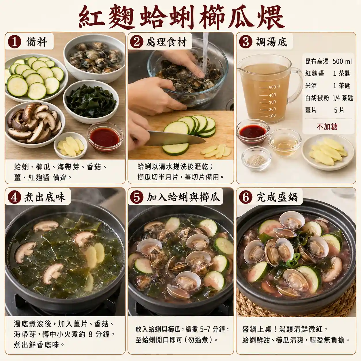 食譜教學圖