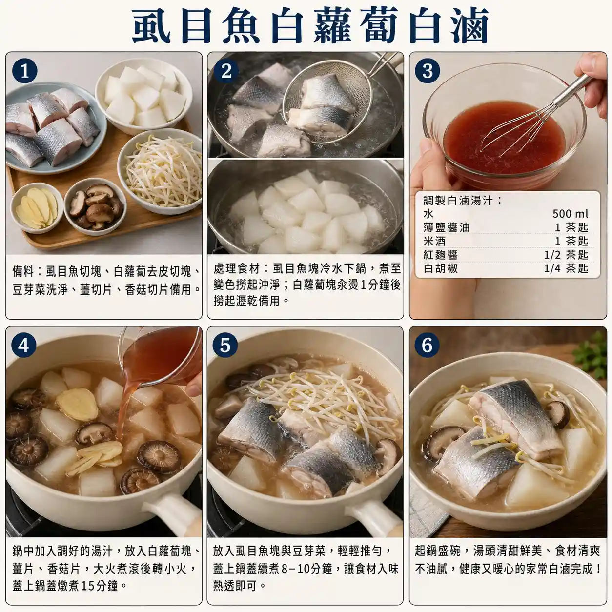 食譜教學圖