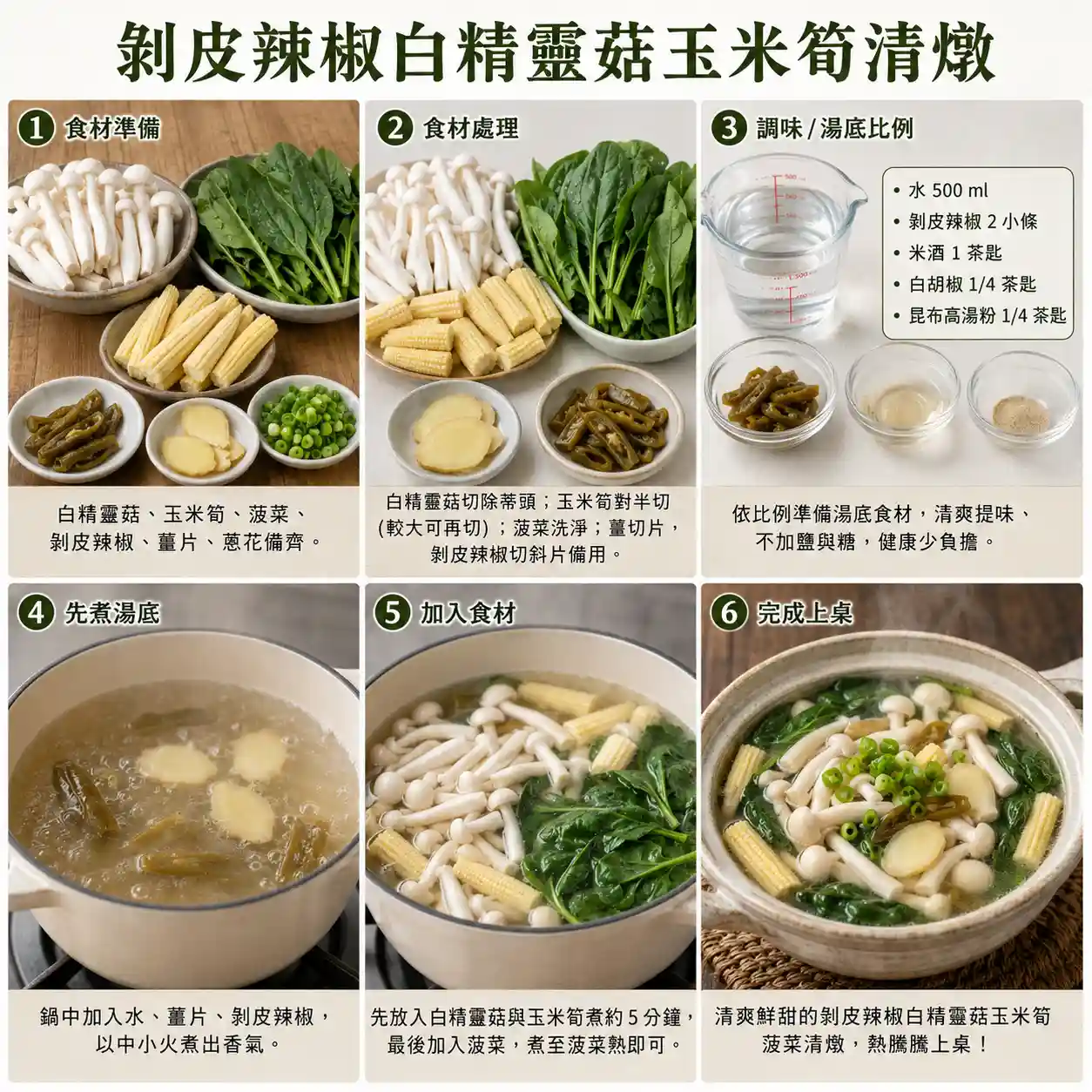 食譜教學圖
