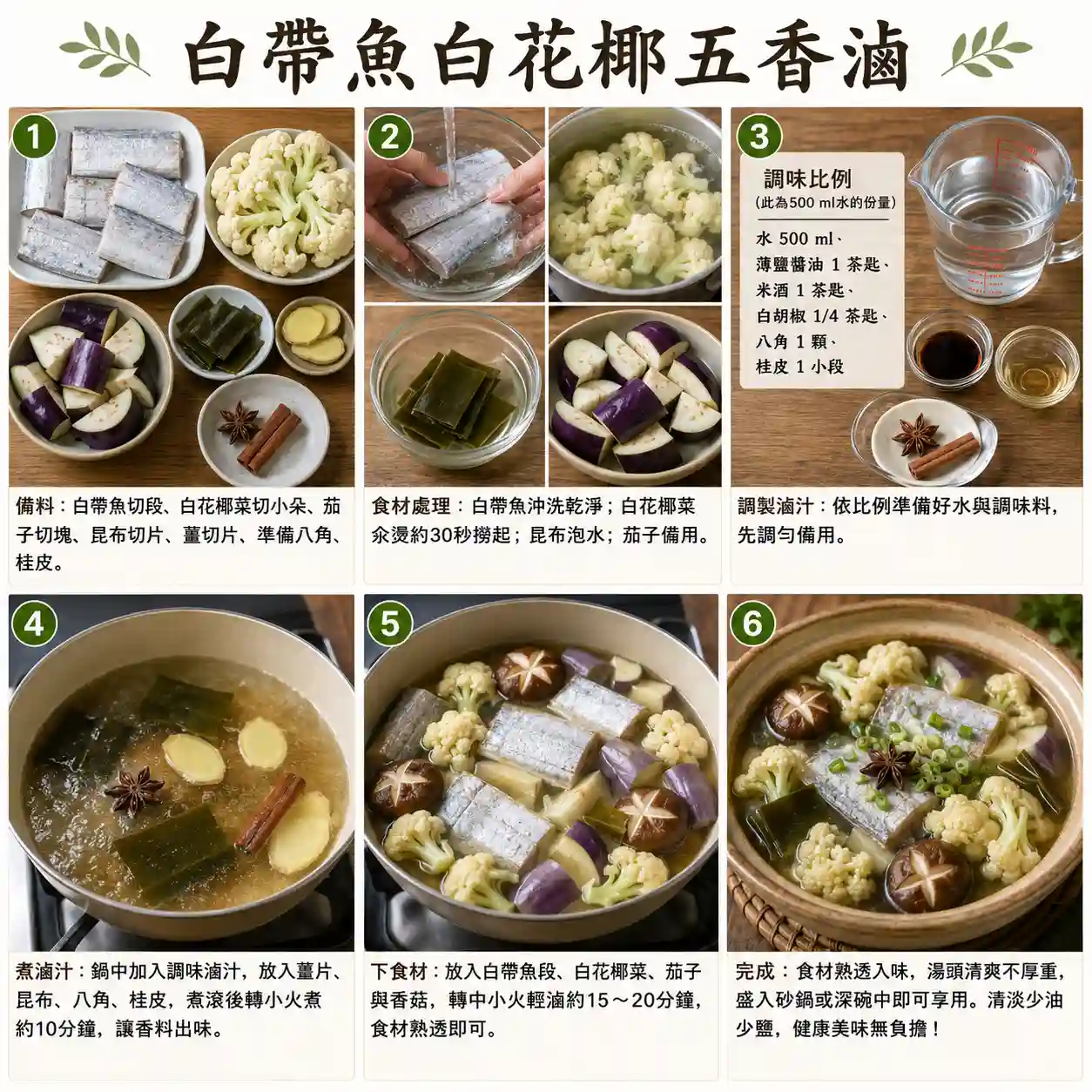 食譜教學圖