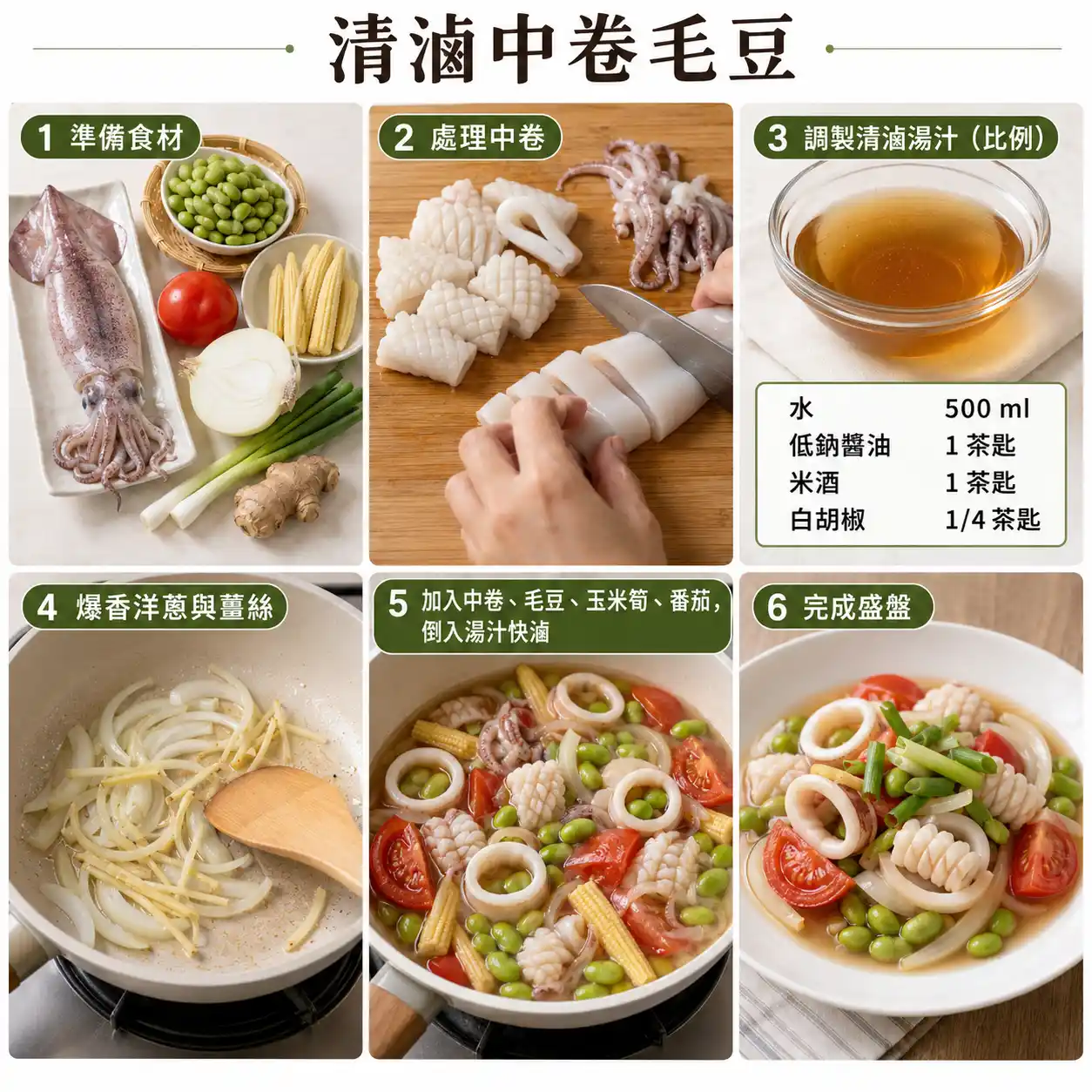 食譜教學圖