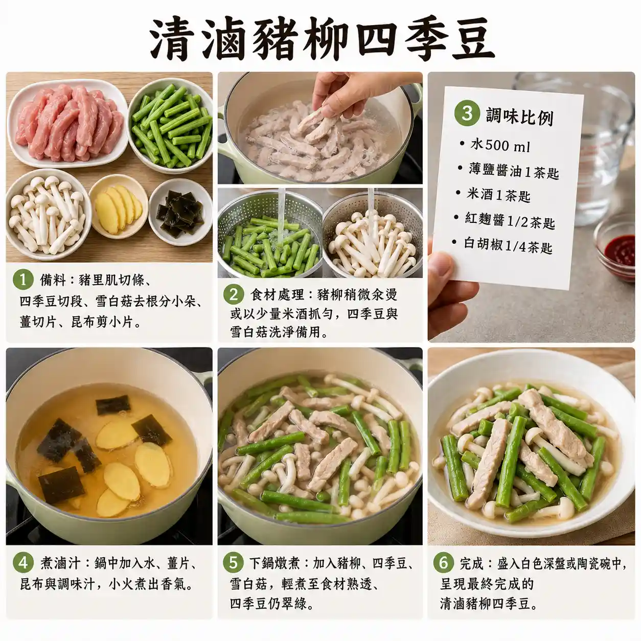 食譜教學圖