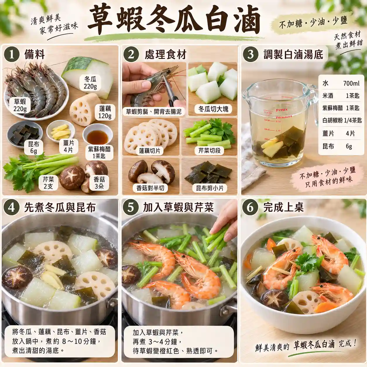 食譜教學圖
