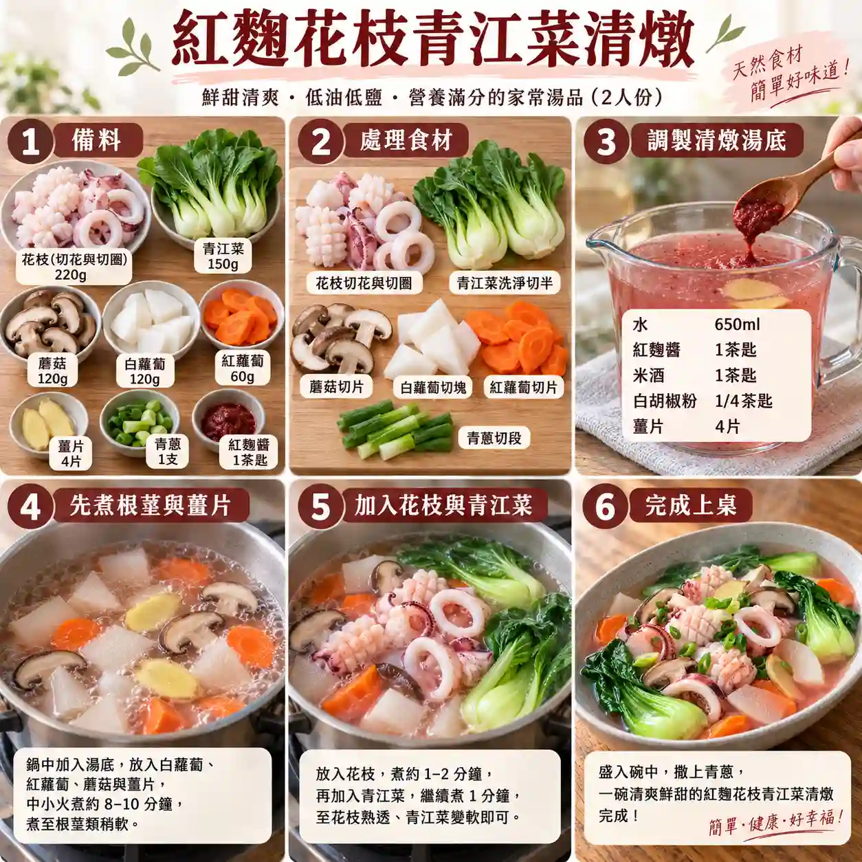食譜教學圖