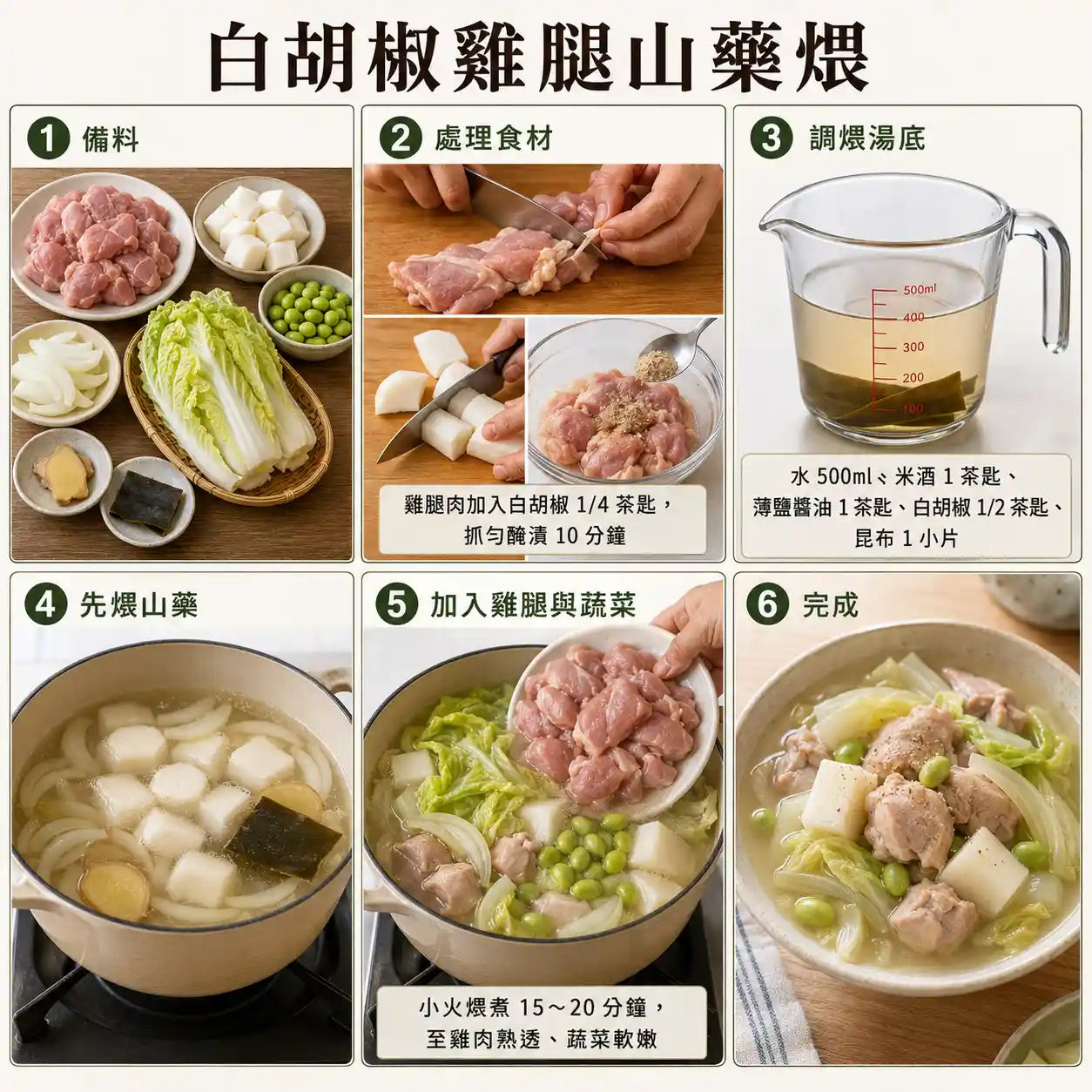 食譜教學圖