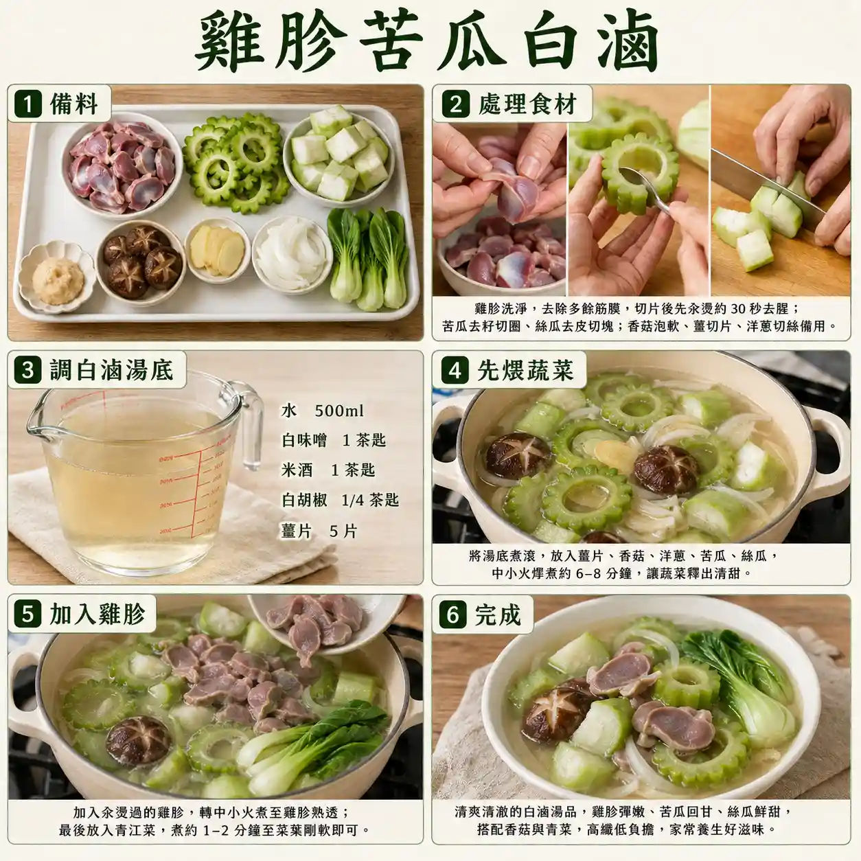 食譜教學圖