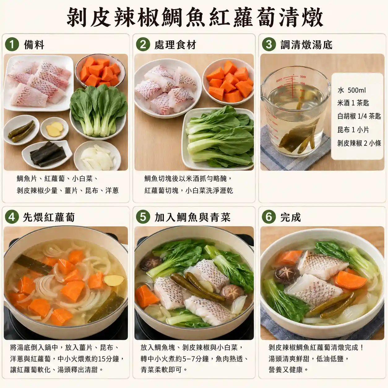 食譜教學圖