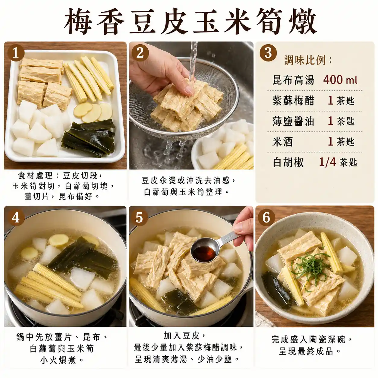 食譜教學圖