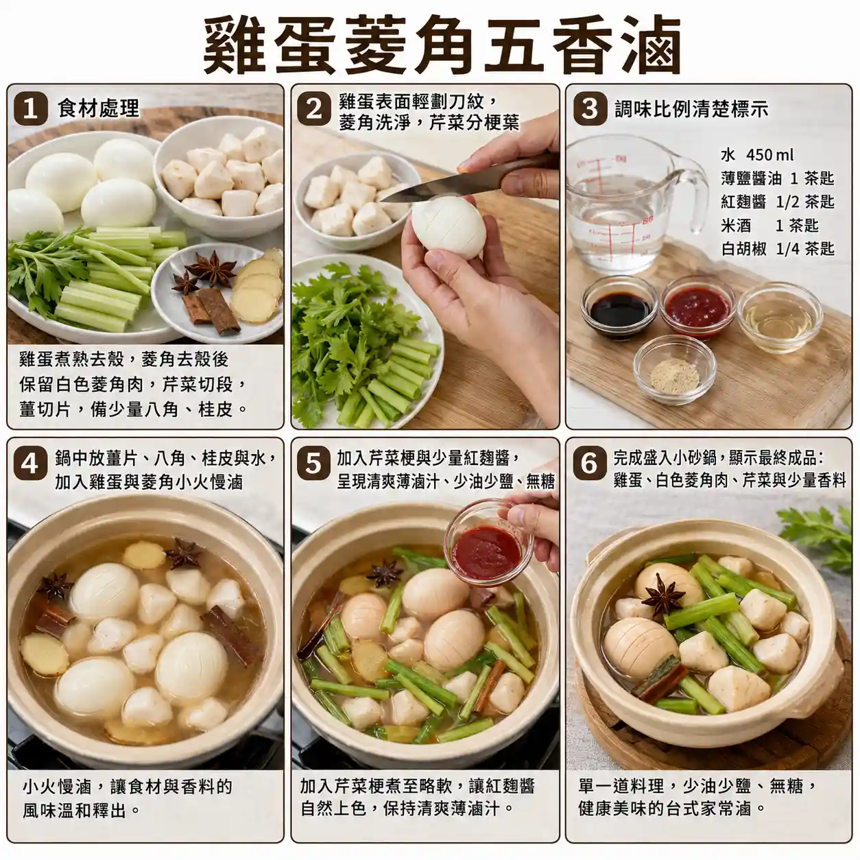 食譜教學圖