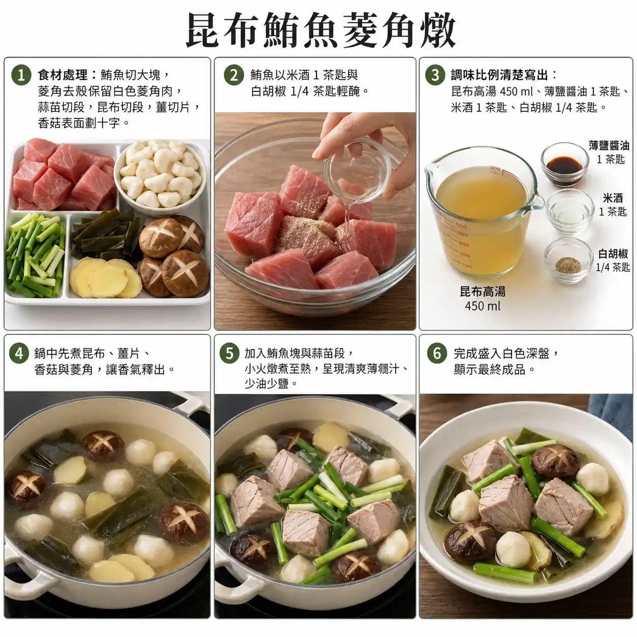 食譜教學圖