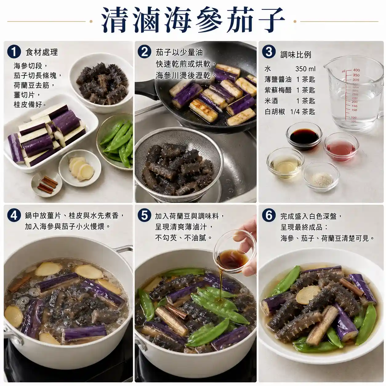 食譜教學圖